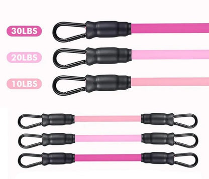 GymPro Ankle Bands
